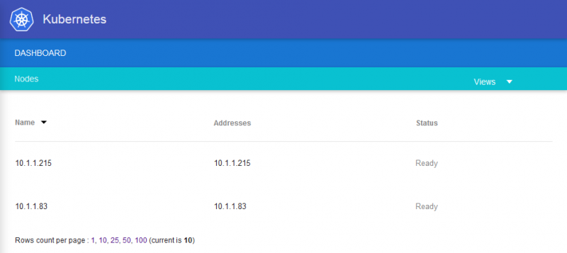 ملف:Kubernetes-UI-4.png